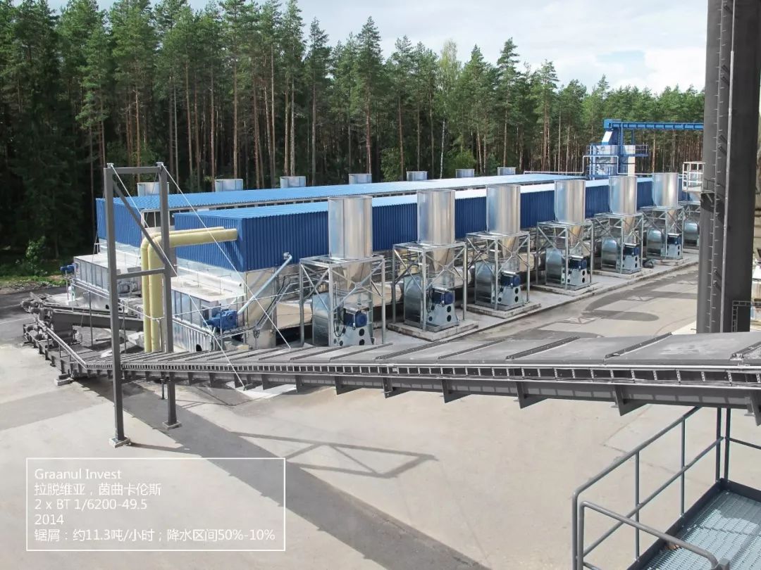 全球实践 成功案例 全球实践 成功案例